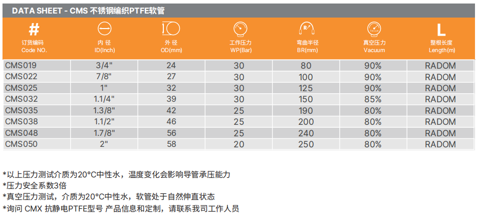 PTFE特氟龍軟管