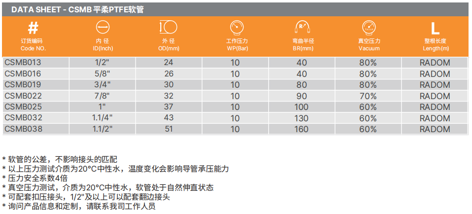 PTFE特氟龍軟管